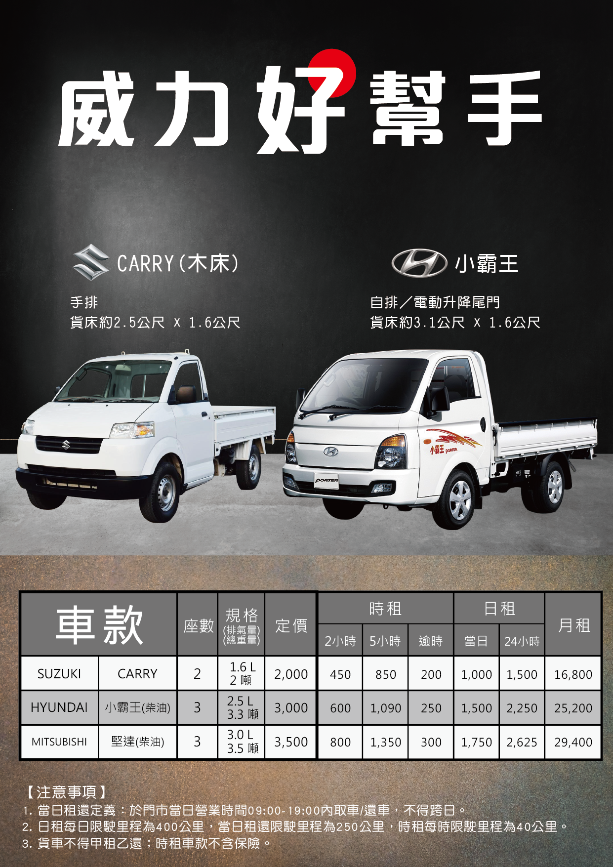 æ¬é‹å¹«æ‰‹ å¨åŠ›è²¨è»Šå¥½å¹«æ‰‹ ç›´èˆªç§Ÿè»Šno 1